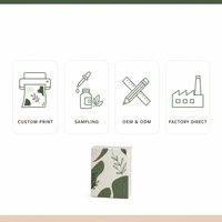 Boîte à bougies parfumées personnalisées imprimées, boîte d'emballage en carton pliable pour bougies avec logo, vente en gros directe d'usine OEM