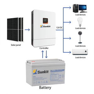 Sunkit 12V 100Ah 150Ah 200Ah 250Ah Lead-Acid Battery Solar Power <b>Storage</b> Solution Solar <b>Energy</b> - Product Image 1