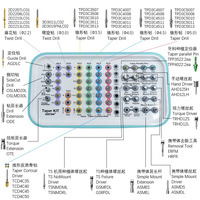 Kit chirurgical universel Osstem de haute qualité, pièce à main dentaire en acier inoxydable, équipement de restauration implantaire, conique, électrique