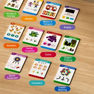 Machine d'apprentissage de <span class=keywords><strong>l</strong></span>'<span class=keywords><strong>anglais</strong></span> Jouets éducatifs Formation aux Lumières Cartoon Cartes flash parlantes Jouets éducatifs précoces - Product Image 4