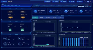 Software <span class=keywords><strong>Acrel</strong></span> EMS2.0 para Monitoreo de Energía y Gestión de Energía para Ahorro de Energía en el Sector Sanitario - Product Image 4