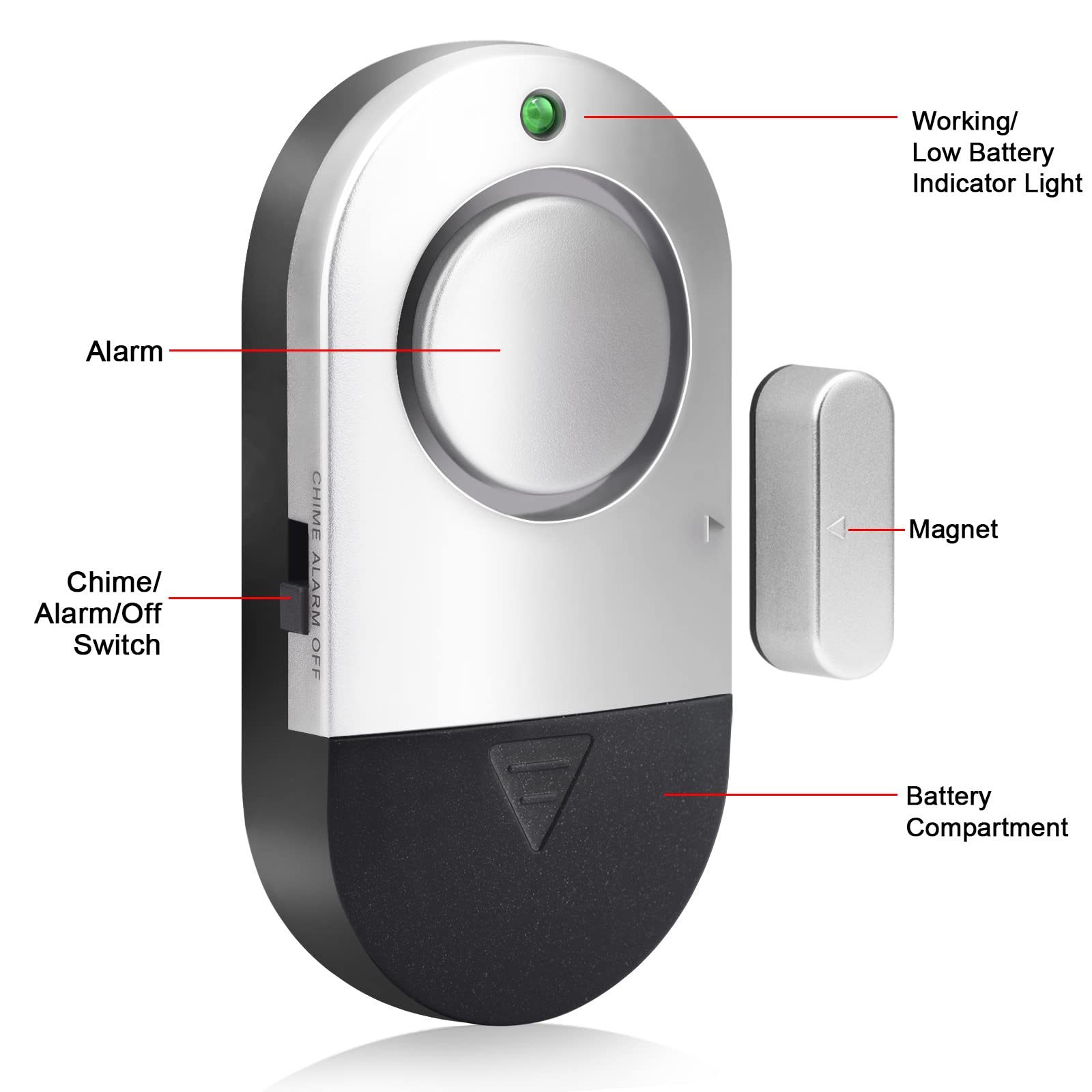 Wireless Home Alarm Security System Anti Intruder Theft Alarm Magnetic Door Window Sensor Burglar Vibration Alarm 125dB · image 6