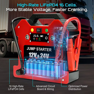 แบตเตอรี่สำรองสำหรับรถยนต์ 80000mAh รุ่น Heavy Duty 12V 24V 16 เซลล์ แบบพกพา สำหรับกรณีฉุกเฉิน รุ่น YL-K150 คุณภาพเยี่ยม - Product Image 2