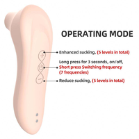Tragbarer Saugvibrator für Frauen, Brustwarzen- und Klitorisstimulator, Taschenmassagegerät, Paar-Sexspielzeug für Erwachsene