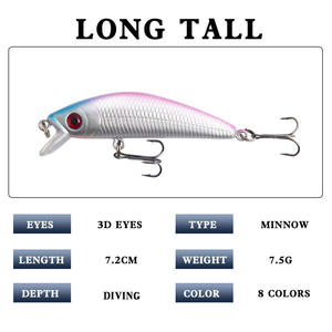 Leurre Minnow XY 52 7,2 cm 7,5 g pour la pêche au bar en eau moyenne avec vis à cliquet - Product Image 5