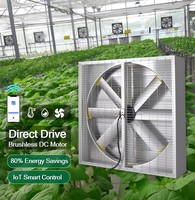 Ventilateur solaire pour serre, étanche IP68, avec moteur BLDC, en alliage d'aluminium, à fixation murale, pour l'extraction d'air et la ventilation des exploitations agricoles