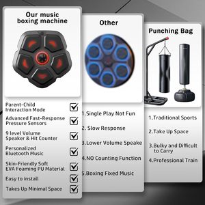 Music Boxing Machine Electronic Boxing Target Wall Mounted Music <strong>Smart</strong> Boxing Target Equipment <strong>Smart</strong> <strong>Game</strong> for Adults Kids - Product Image 4