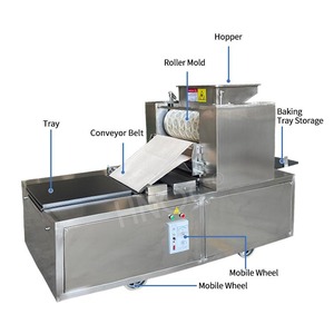 HNOC Machine Fabriquer <span class=keywords><strong>Les</strong></span> Biscuit Rotatif Sesame Biscuit Make Machine Machine à Mouler <span class=keywords><strong>les</strong></span> <span class=keywords><strong>Biscuits</strong></span> à petite échelle - Product Image 4