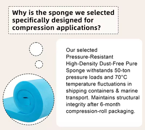 80x200 160x200 180x200 comodo ad alta densità Memory Foam California King Size ortopedico sottovuoto comprime materasso in una scatola - Product Image 4