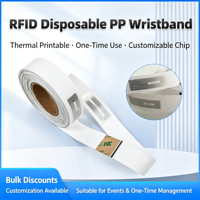 Bracelet RFID personnalisé pour événements avec options en papier PP ou PVC pour parcs aquatiques, concerts, accès aux hôtels et paiement