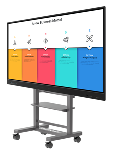 iBoard 55,65,75,86,98 इंच 4K UHD टच स्क्रीन मॉनिटर स्मार्ट टीवी ऑल इन वन फ्लैट पैनल - Product Image 2