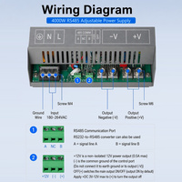 Alimentation à découpage réglable 4000W RS485 avec PFC, partage de courant parallèle PLC et protocole de communication Modbus