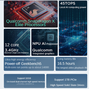 ThinkPad T14S ประสิทธิภาพสูง Snapdragon X แรม 32GB LPDDR5X  SSD 1TB หน้าจอ 14 นิ้ว 2.8K OLED แล็ปท็อปธุรกิจสำหรับวิศวกร Thinkpad T14S - Product Image 5