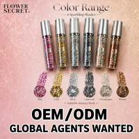 Eyeliner Liquide Scintillant Flower Secret – Imperméable et Longue Tenue – Couleurs Vives – OEM/ODM Disponibles – Recherche d'Autorités de Marque