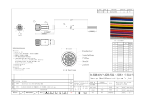 Connecteur de câble de capteur M12 surmoulé 12 broches en cuivre plaqué or, étanche IP67, blindé, mâle/femelle, pour connexions de <span class=keywords><strong>fils</strong></span> de proximité - Product Image 2