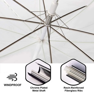 Best Price China Manufacturer Modern Fiberglass <b>Frame</b> Transparent Fully-Automatic Straight Umbrella <b>Plastic</b> Curved Handle 190T - Product Image 5