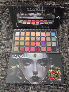 5 색 고색소 미니 복숭아 아이섀도우 북 패션 뷰티 아이섀도우 블러쉬 팔레트 마킬라지 팔레트 메이크업 화장품 세트 - Product Image 5