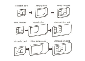 5 Trong 1 Nano SIM Card Adapter Kit Micro Tiêu Chuẩn Thẻ Sim Với Eject Pin Mở Needle Đối Với iPhone Samsung Điện Thoại Di Động - Product Image 6