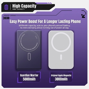 <span class=keywords><strong>Banco</strong></span> <span class=keywords><strong>de</strong></span> Energía Portátil CHINOE/CNCE 5000 mAh, Salida Tipo C, Carga Rápida, Inalámbrico, Magnético - Product Image 3