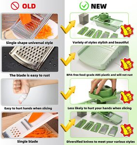 เครื่องหั่นผักอเนกประสงค์ Smile Mom B837 แบบใช้มือ ทำจากพลาสติก พร้อมที่ขูดมันฝรั่ง ที่ขูดแครอท ใบมีดสแตนเลส 18/0 - Product Image 2