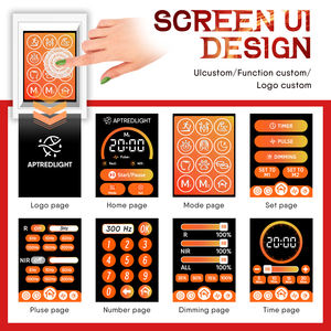 APTREDLIGHT OEM/ODM 6波長630nm 660nm 810nm 850nm 940nm 1060nm 350Wライトセラピーパネル - Product Image 2