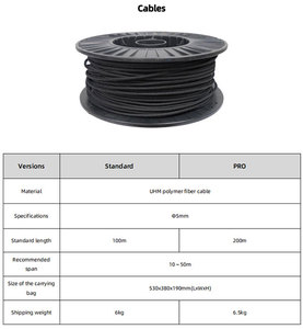 Système de tournage de films avec caméra Spider en fibre de carbone Greenbull Flyingkitty FM6 III Pro, charge utile 6 kg - Product Image 2