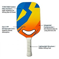 Premium T700 T800 Carbonfaser Rahmenloses Pickleball-Paddel Leichtgewichtig Langlebig Tragbar 16mm mit PP-Wabenkern