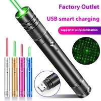 Hot Sellers Petting Pets Lampe de poche laser verte en alliage d'aluminium USB pour tactique haute puissance avec infrarouge longue portée