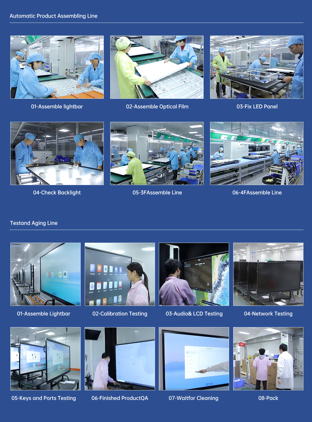 led tv manufacturer in china