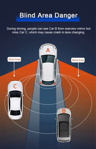 Máy dò Radar sóng milimet với hệ thống phát hiện điểm mù xe và cảnh báo va chạm lái xe và hỗ trợ thay đổi làn đường - Product Image 4