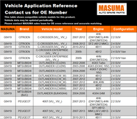 Amortisseurs de voiture japonais MASUMA G6419 pour HONDA CR-V 4060A045 MN101532 MN101644