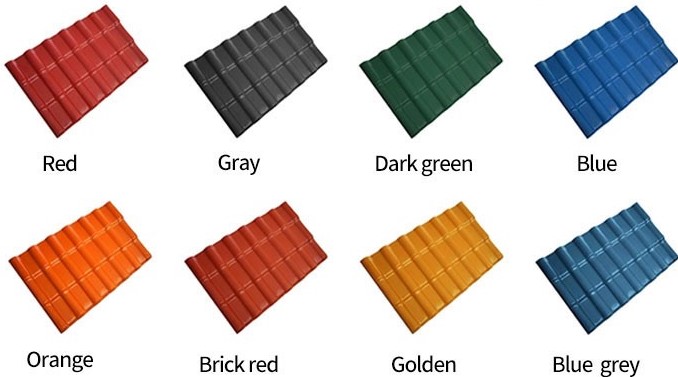 light weight ASA resin roof tiles PVC roofing cheap techo plastic sheet of roof top