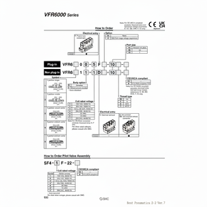 Modèle d'électrovanne pneumatique SMC VFR6210-4DZ-06 pièces pneumatiques - Product Image 1