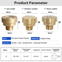 Buses de fontaine à eau en cuivre et laiton Multi-Jet Lumière LED Arroseurs classés IP68 pour fontaines à colonnes de fleurs