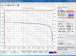 แบตเตอรี่ EU Stock แบบชาร์จได้ 6,000 รอบ MB31 Lifepo4 3.2V 314ah 280ah Lifepo4 เกรด A สำหรับ DIY ESS พลังงานแสงอาทิตย์ EV <span class=keywords><strong>AGM</strong></span> Solar - Product Image 6