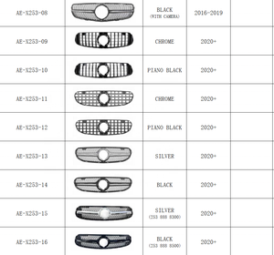 Grille de pare-chocs avant GT <span class=keywords><strong>GTR</strong></span> Stype pour <span class=keywords><strong>Mercedes</strong></span> Benz Classe GLC W253/X253 GLC250 GLC3O0 GLC43 <span class=keywords><strong>AMG</strong></span> (2016-2019) - Product Image 5