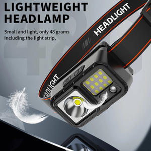 Mini New Led Rechargeable Headlamp Type-c Charging Outdoor Mountain Climbing Hiking Motion Sensor Outdoor <strong>Light</strong> Headlight - Product Image 4