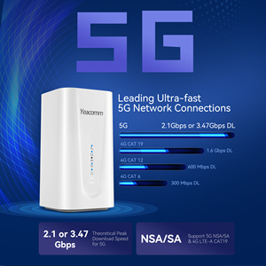 راوتر ياكوم NR330-Q 5G CPE خارجي مع واي فاي 6 AX1800، مودم X55 X62 مع فتحة بطاقة SIM ومنفذ WAN وVPN وجدار ناري وشبكة سلكية 2.4 جيجاهرتز داخلية WEP - Product Image 5