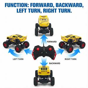 RC <b>Truck</b> PVC Shell 4-Channel Ready-to-Go Indoor-Outdoor High-Speed Drift Racing Car with <b>Remote</b> <b>Control</b> Car - Product Image 5