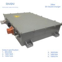 Chargeur embarqué haute tension 20 kW pour véhicules électriques avec refroidissement liquide (OBC)