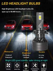 ไฟหน้า<span class=keywords><strong>ร</strong></span>ถยนต์ LED <span class=keywords><strong>ร</strong></span>ุ่น K7 Brightness Mini 120W 6000K หลอดไฟหน้า<span class=keywords><strong>ร</strong></span>ถยนต์แบบ H7 - Product Image 2