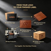 Etiqueta de Cuero Personalizada de Alta Calidad al por Mayor, Parche de Cuero con Logotipo Grabado para Jeans, Etiqueta para Bolsos, Ecológica, para Ropa y Calzado