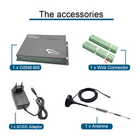 Pengontrol Ethernet 3g 4g Gsm Sms Modbus Rtu yang Dapat Diprogram, Pencatat Data, Gateway Modbus, Modul Io, Unit Terminal Jarak Jauh