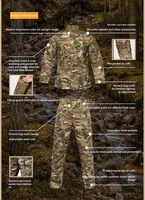Combinaison tactique de camouflage de style américain de deuxième génération ACU, unisexe, manches longues, résistante à l'usure, anti-rayures, respirante