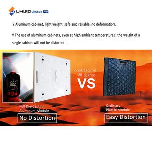 Schermo LED UHLED P8mm Personalizzabile per Esterni, Impermeabile IP66, Display Pubblicitario LED per Eventi Sportivi - Product Image 4