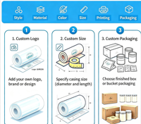Selubung Daging Babi Kering Alami yang Dapat Dimakan 30mm-50mm Merek Shengxin Kelas A Umur Simpan Lebih Dari 3 Tahun Kemasan Kotak