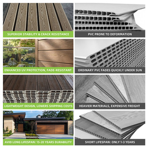 Pannelli WPC Coestrusi ASA a Installazione Rapida <span class=keywords><strong>per</strong></span> Rivestimenti Murali Esterni, Decorazione in Legno <span class=keywords><strong>per</strong></span> Edilizia - Product Image 4