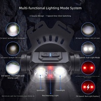 Rompi Lampu Lari USB Isi Ulang 500LM untuk Lari Malam Hari Bersepeda Luar Ruangan 4 Mode 45 °   Dapat Disesuaikan 360 °   Rompi Reflektif IPX4