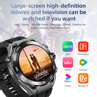 Nuevo IP67 resistente al agua HW18 Call2 4G 1,43 pulgadas AMOLED pantalla táctil completa monitoreo de salud reloj inteligente con cámara