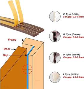רצועת איטום גומי עמידה בפני מזג אוויר גמישה אטומה לרעש רצועות איטום לחיתוך לדלתות וחלונות לרכב - Product Image 5